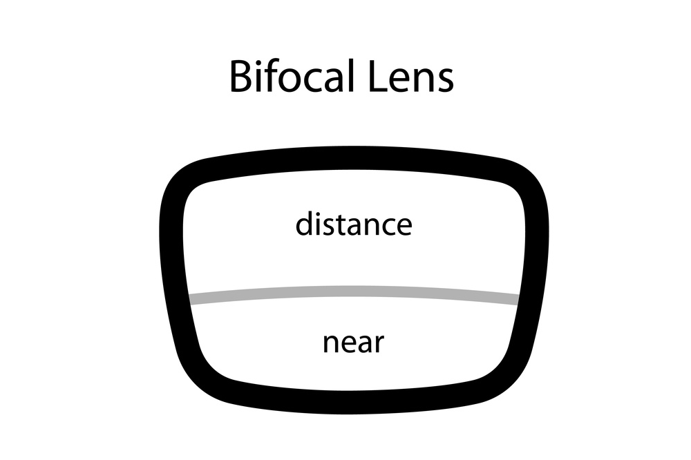 presbyopia